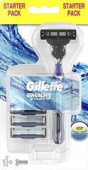 Одноразові бритви Gillette Mach3 Start