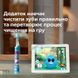 Электрическая зубная щетка Philips Sonicare For Kids HX6322/04 детская с Bluetooth